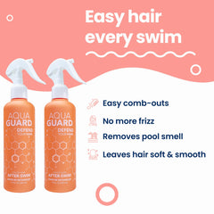 Logo Aqua Guard avec certification Leaping Bunny attestant du caractère sans cruauté.