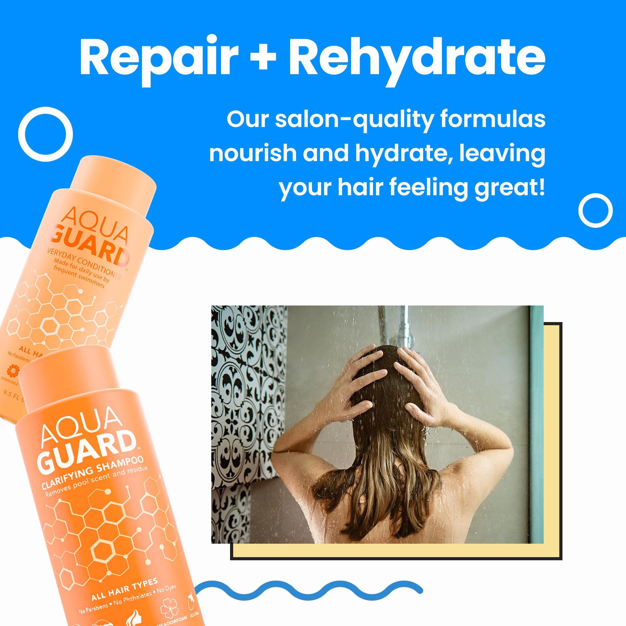 AQUA GUARD Formule douce pour cheveux colorés – protection quotidienne.