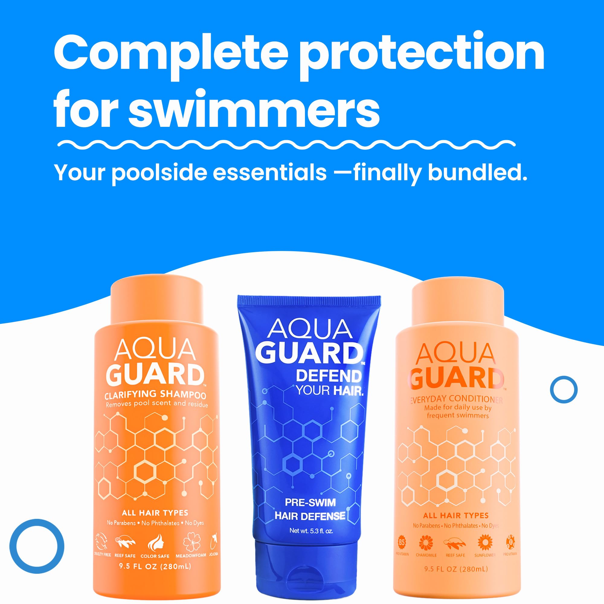 AQUA GUARD Shampooing après-nage – élimine le chlore et restaure la douceur.