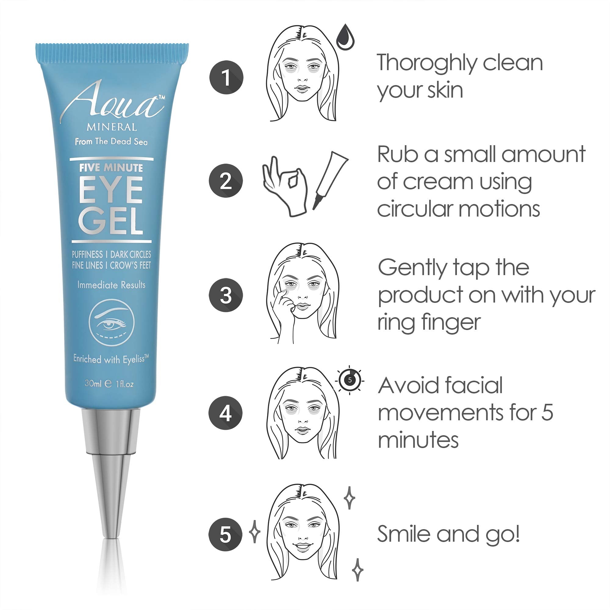 Gel Aqua Mineral Yeux: extrait de thé vert pour protéger et apaiser la peau