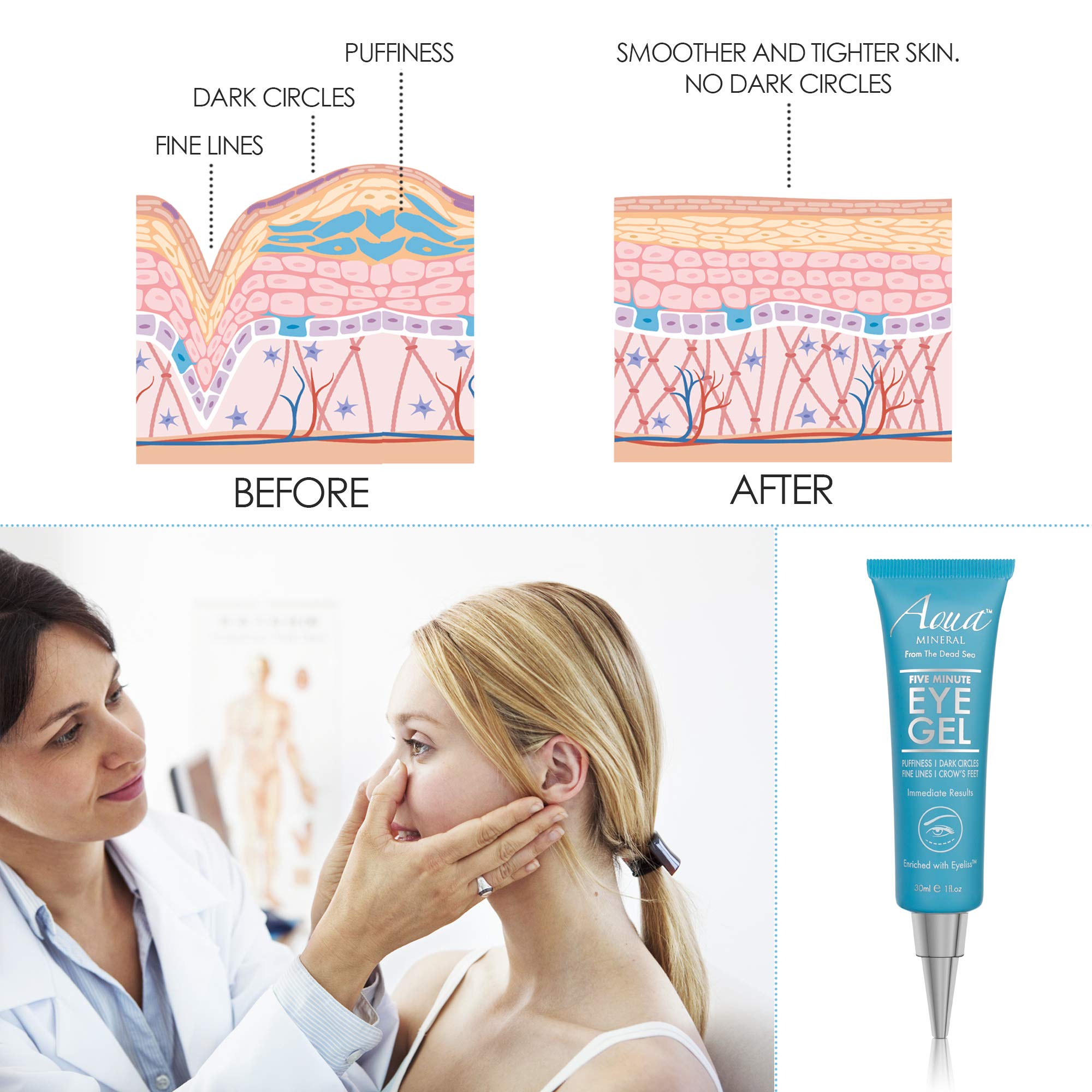 Gel Aqua Mineral Yeux: produit écologique et sans cruauté animale