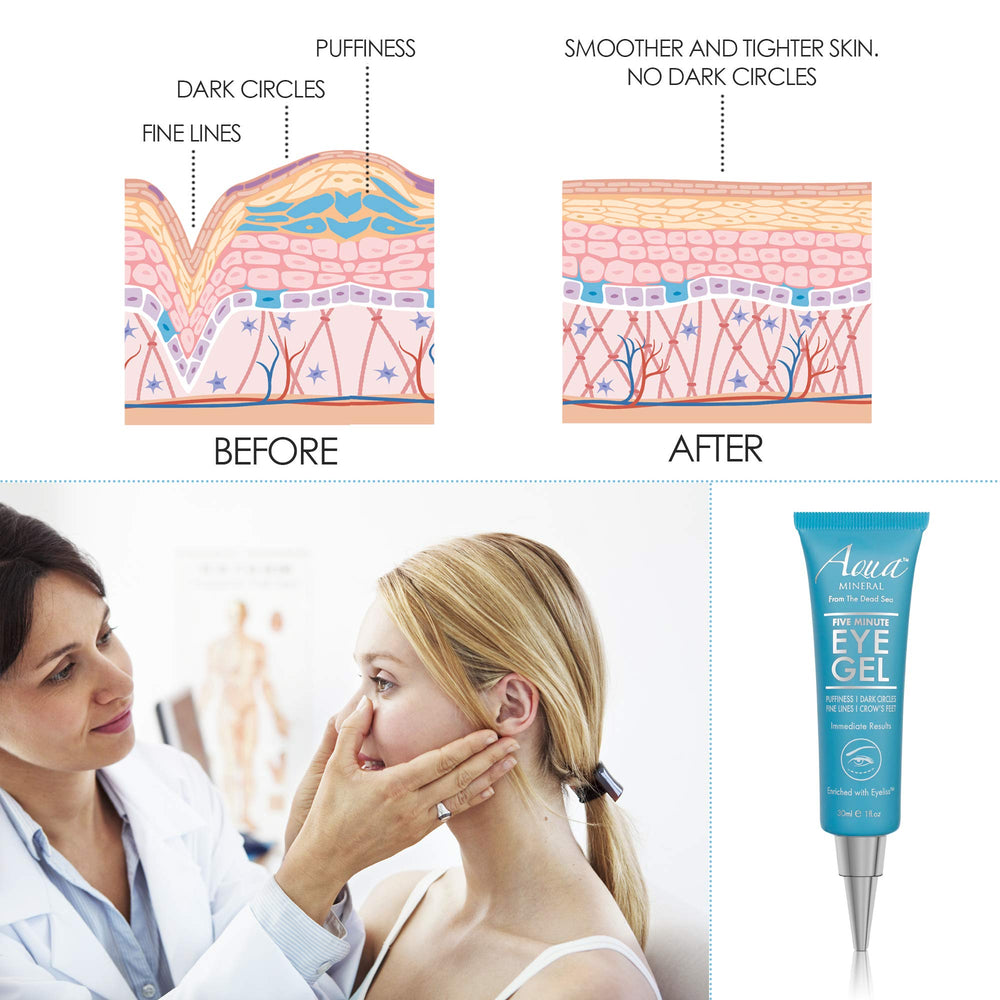 Gel Aqua Mineral Yeux: produit écologique et sans cruauté animale