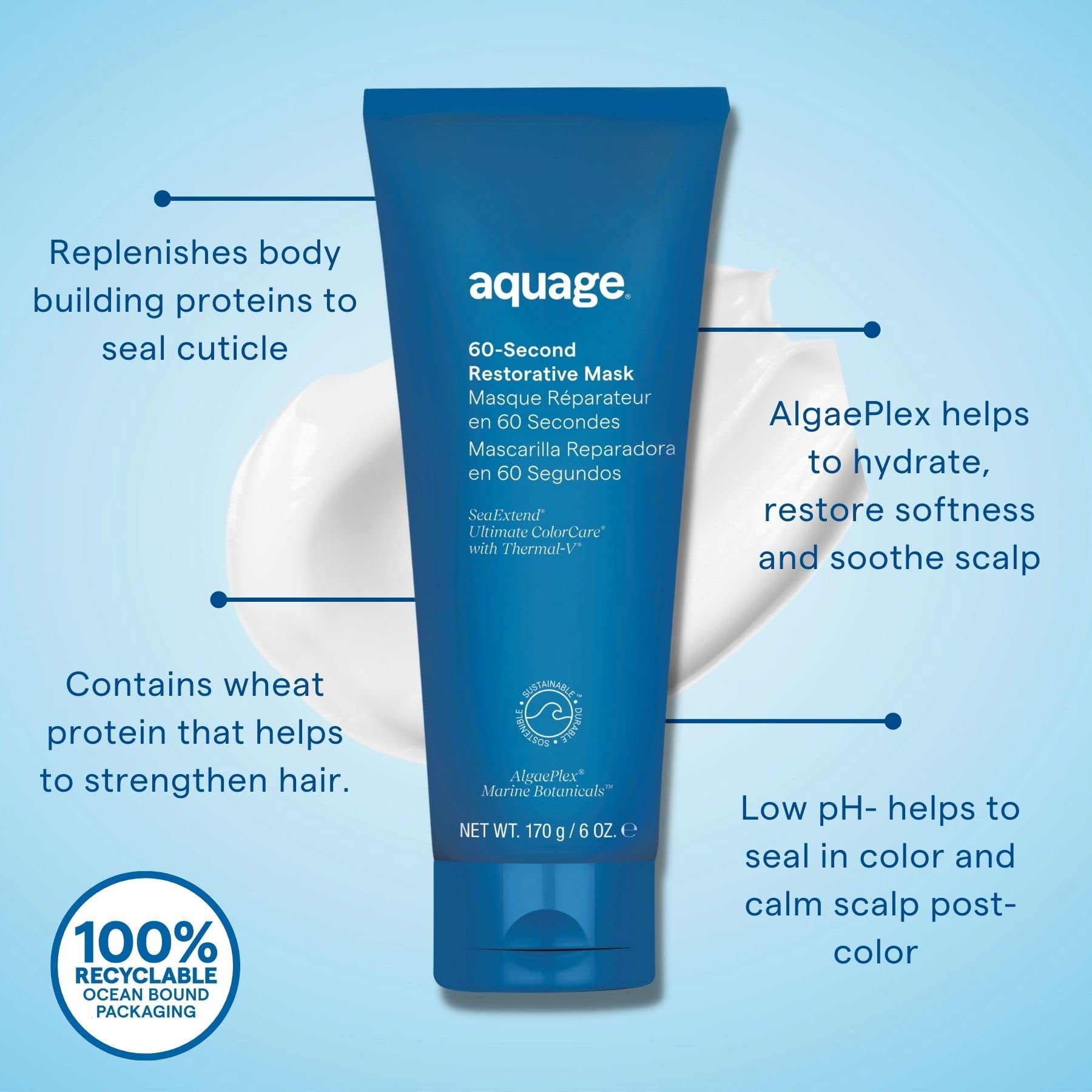 Texture crème dense du masque Aquage, application rapide et riche
