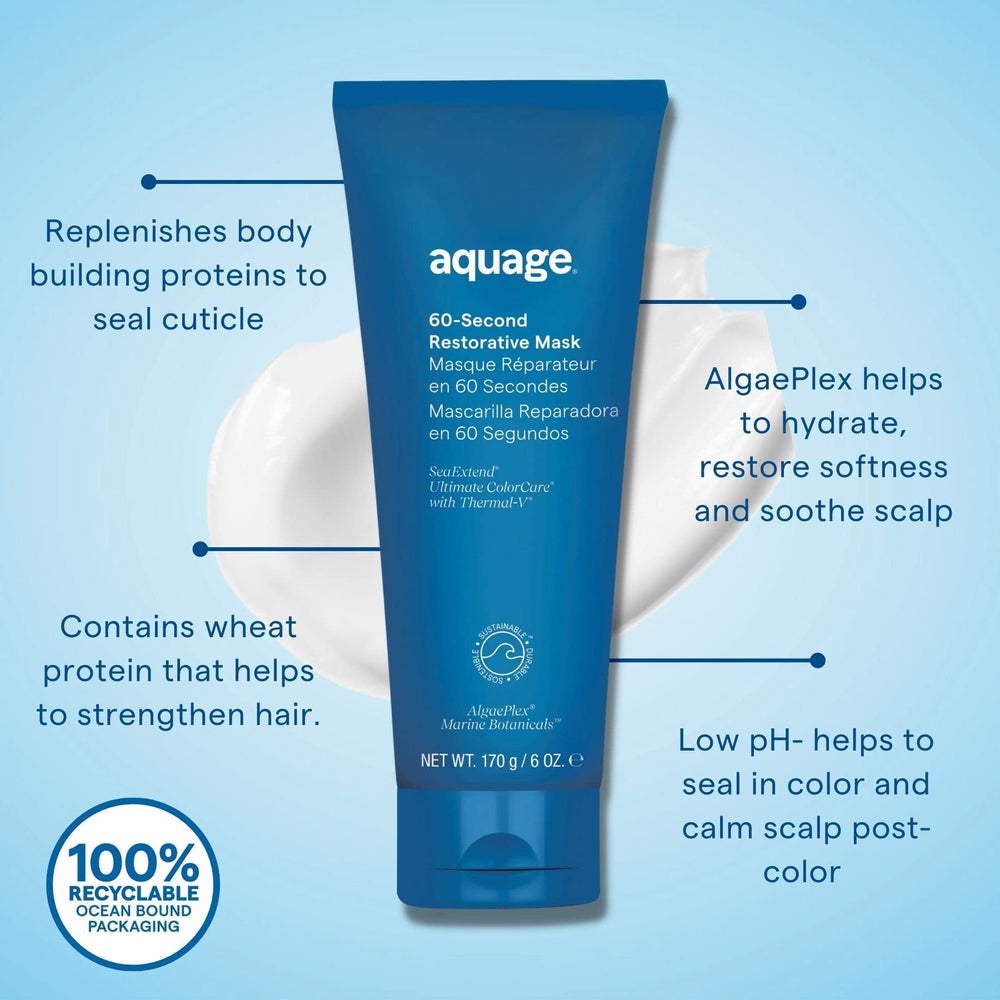 Texture crème dense du masque Aquage, application rapide et riche