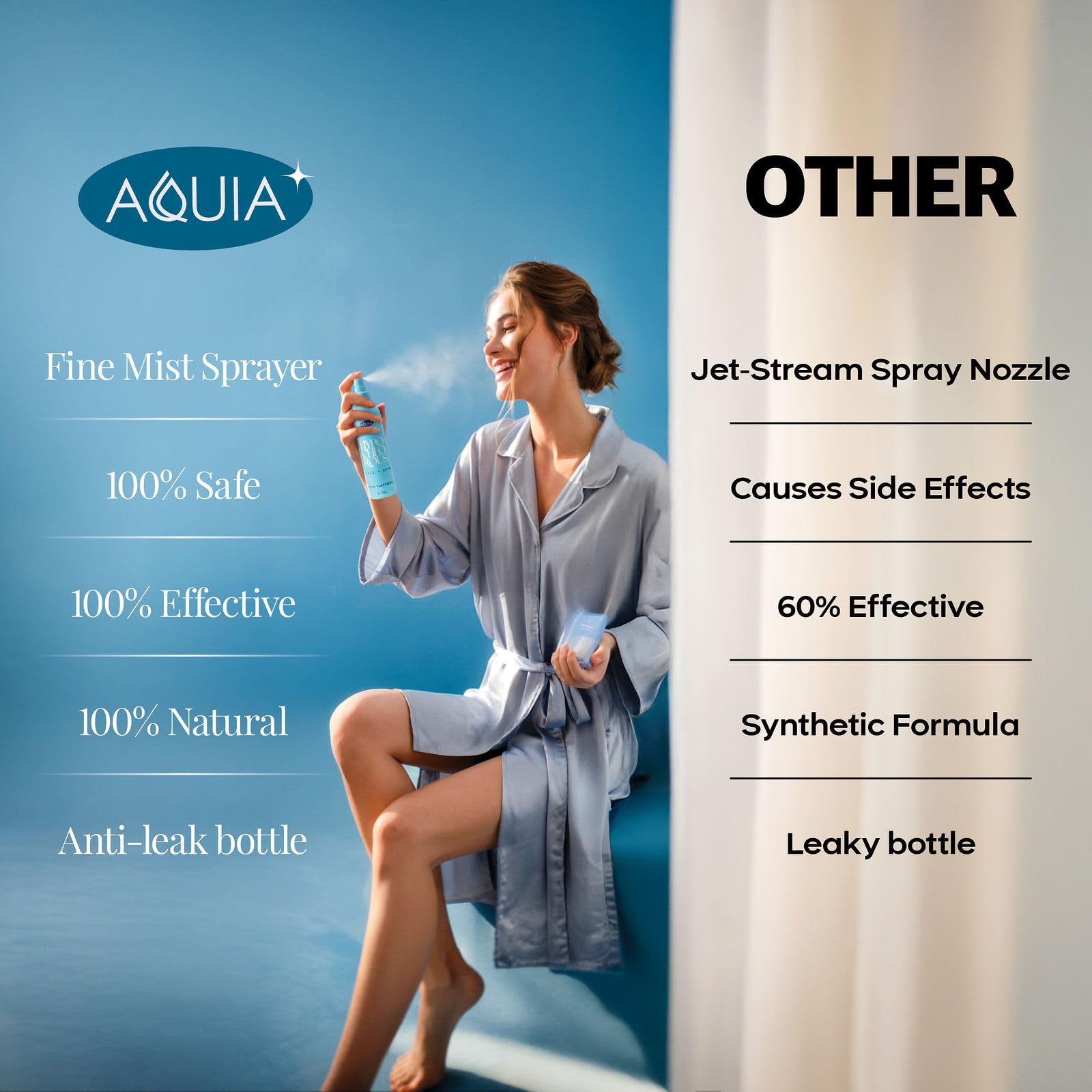 Aquia spray pour piercings et soins après blessure, pratique en voyage.