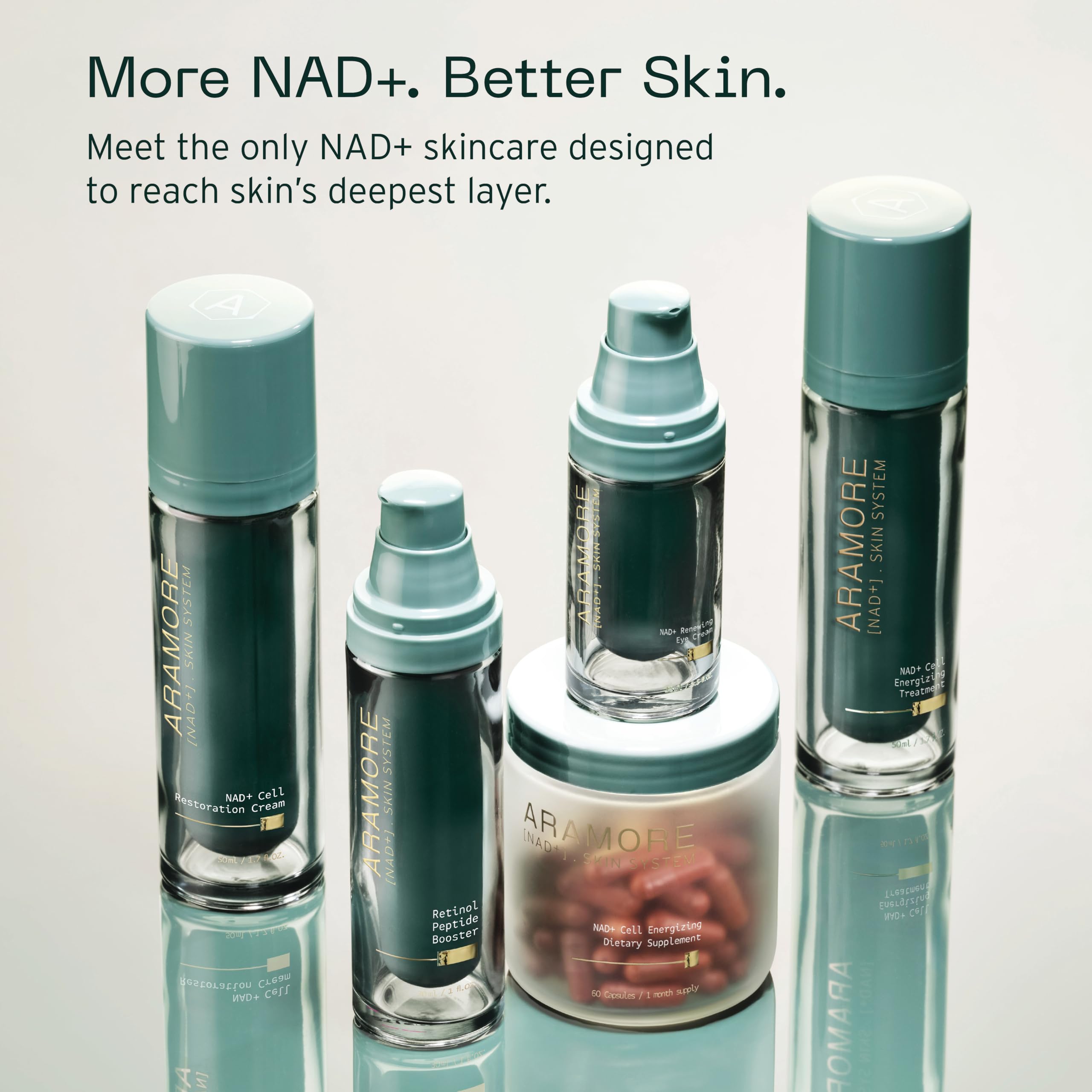 Routine anti-âge quotidienne recommandée pour Aramore NAD+