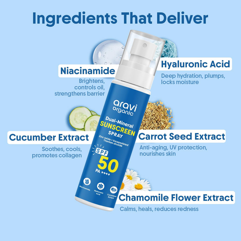 Aravi Organic emballage clair, facile à repérer en ligne.