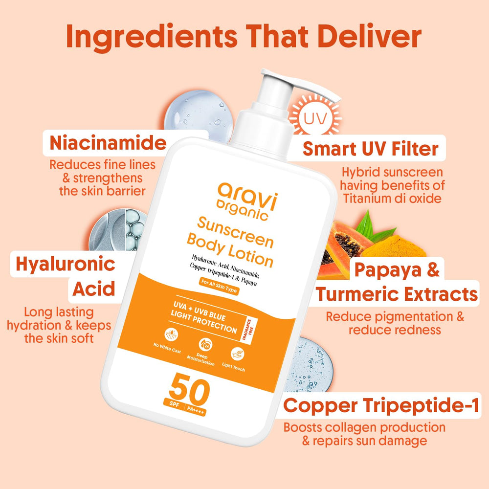 Formule sans sulfate, sans parabènes et sans phtalates, cruelty-free.