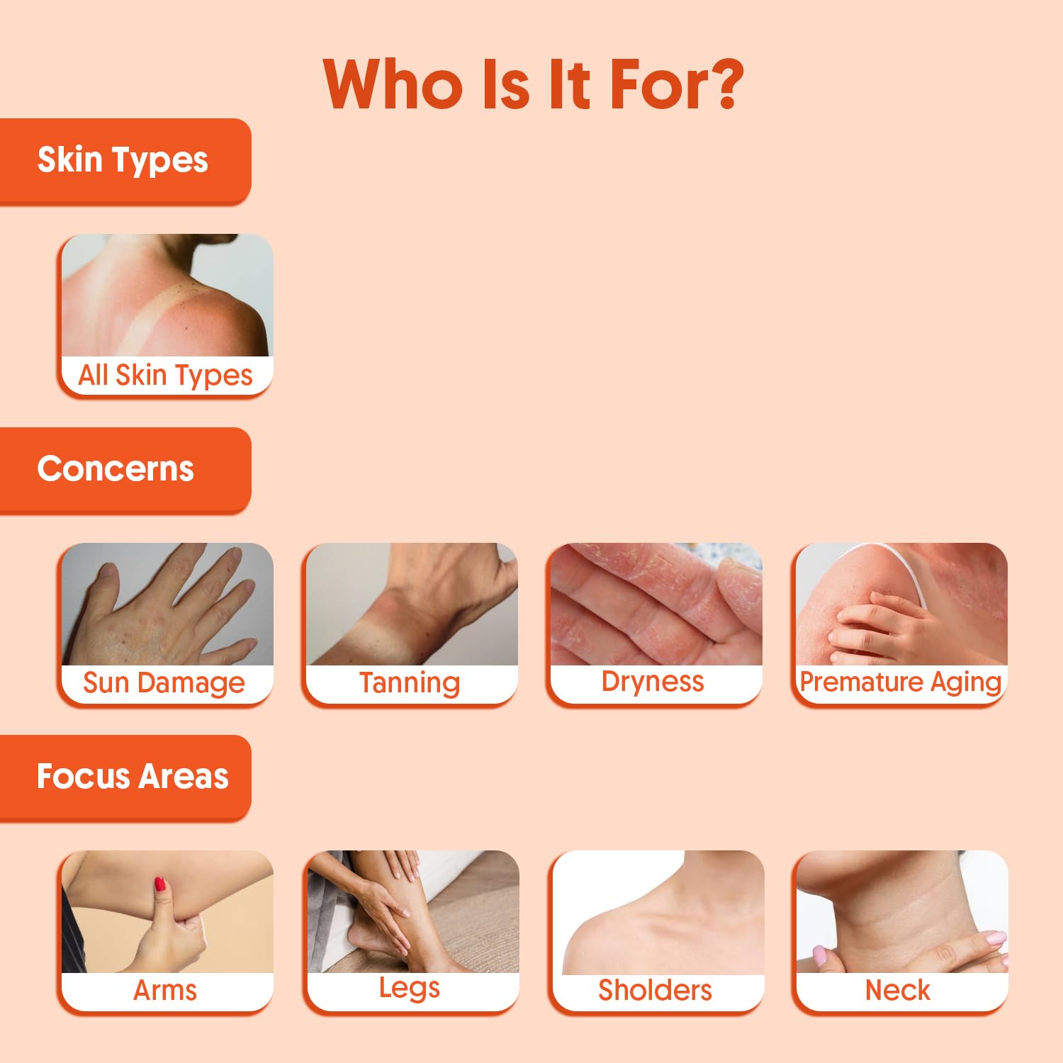 Testé in-vivo dermatologique pour les peaux sensibles.