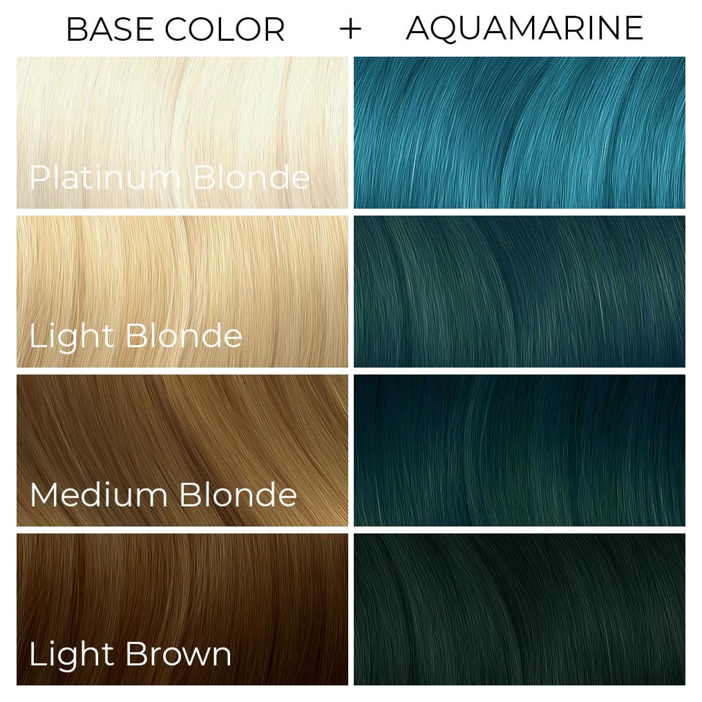 ARCTIC FOX AQUAMARINE – odeur douce et agréable lors de l'application.