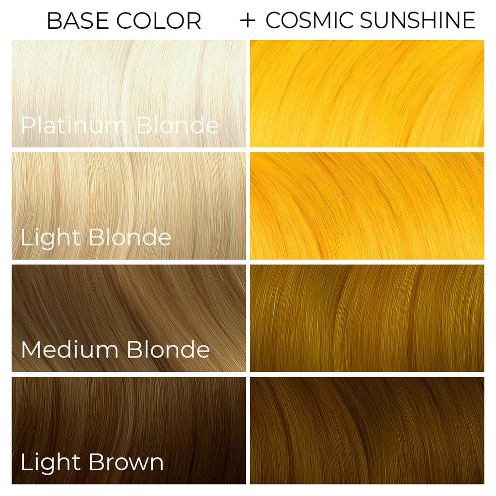 ARCTIC FOX Cosmic Sunshine usage fréquent et cheveux nourris après chaque application.
