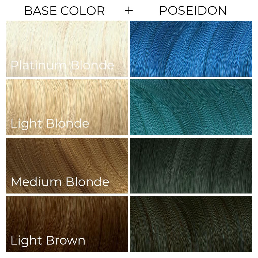 ARCTIC FOX Poseidon, application sur cheveux, coloration durable et douce
