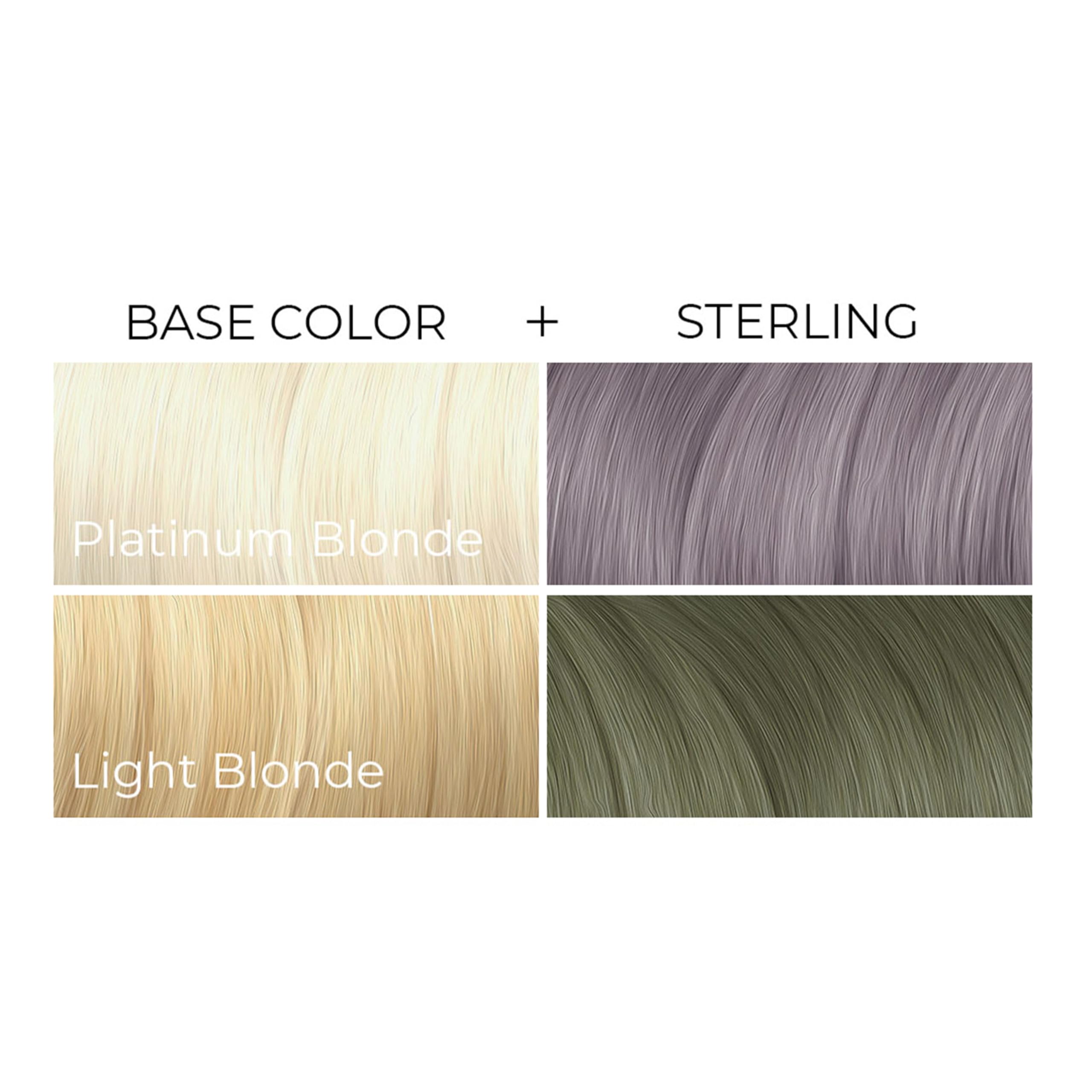 ARCTIC FOX Sterling : couleur longue tenue avec faible bavure et parfum agréable.
