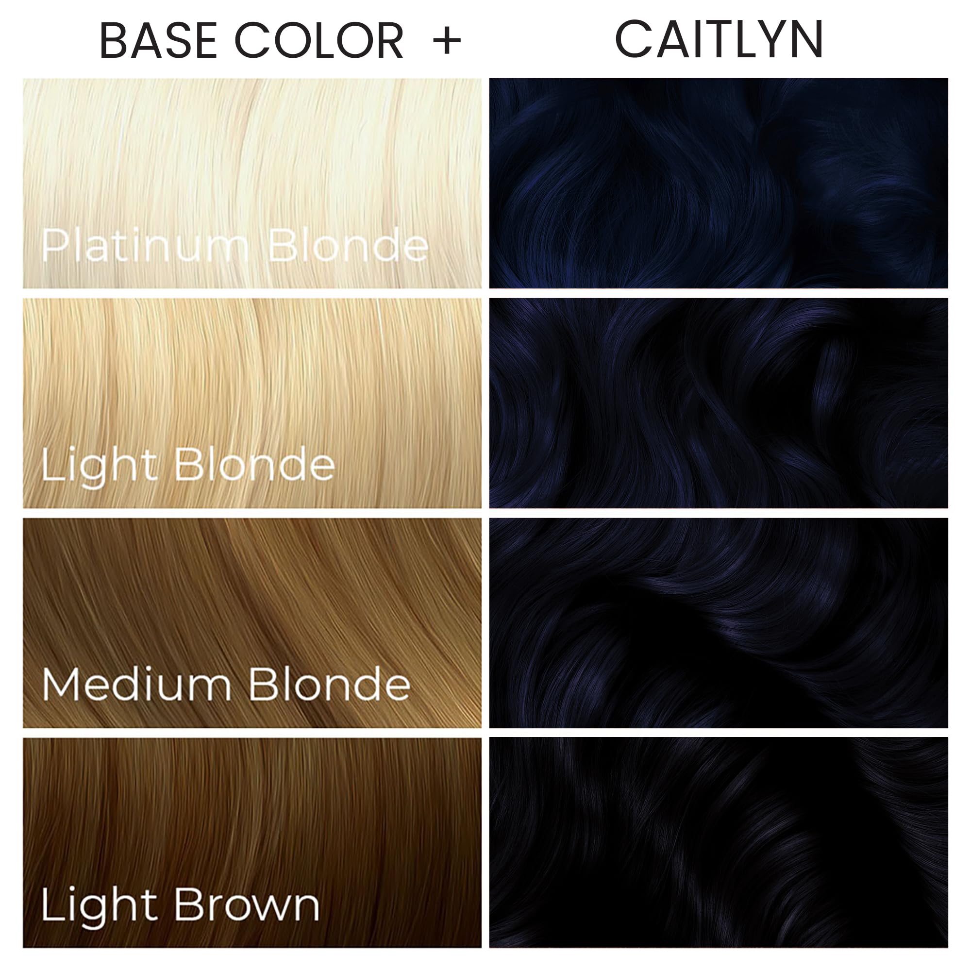 ARCTIC FOX Teinte bleu marine sur cheveux clairs pour profondeur et dimension.