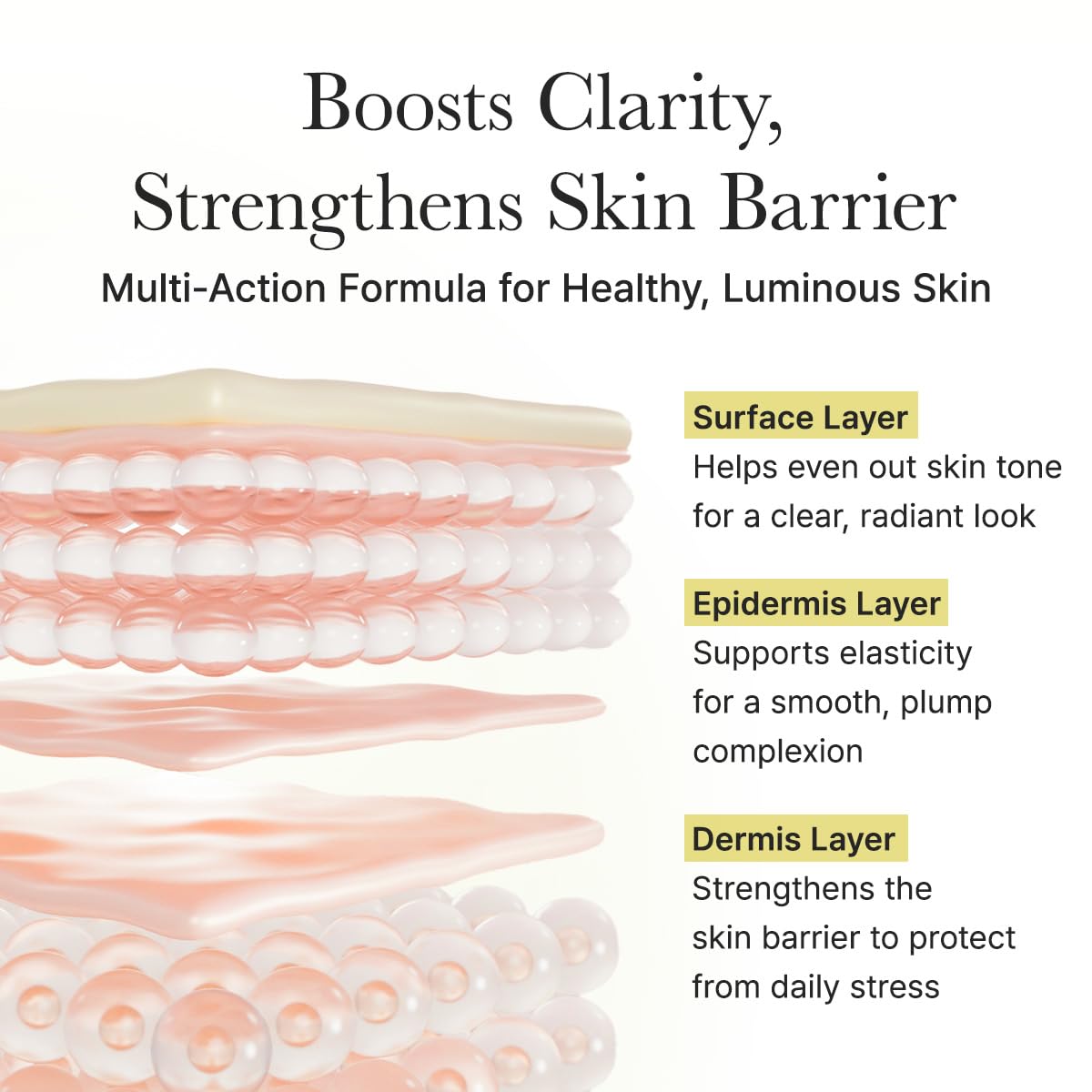Arencia Vitamine C : texture fluide facilitant le layering
