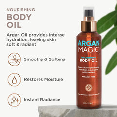 Texture légère à absorption rapide, hydratation sans gras avec Argan Magic