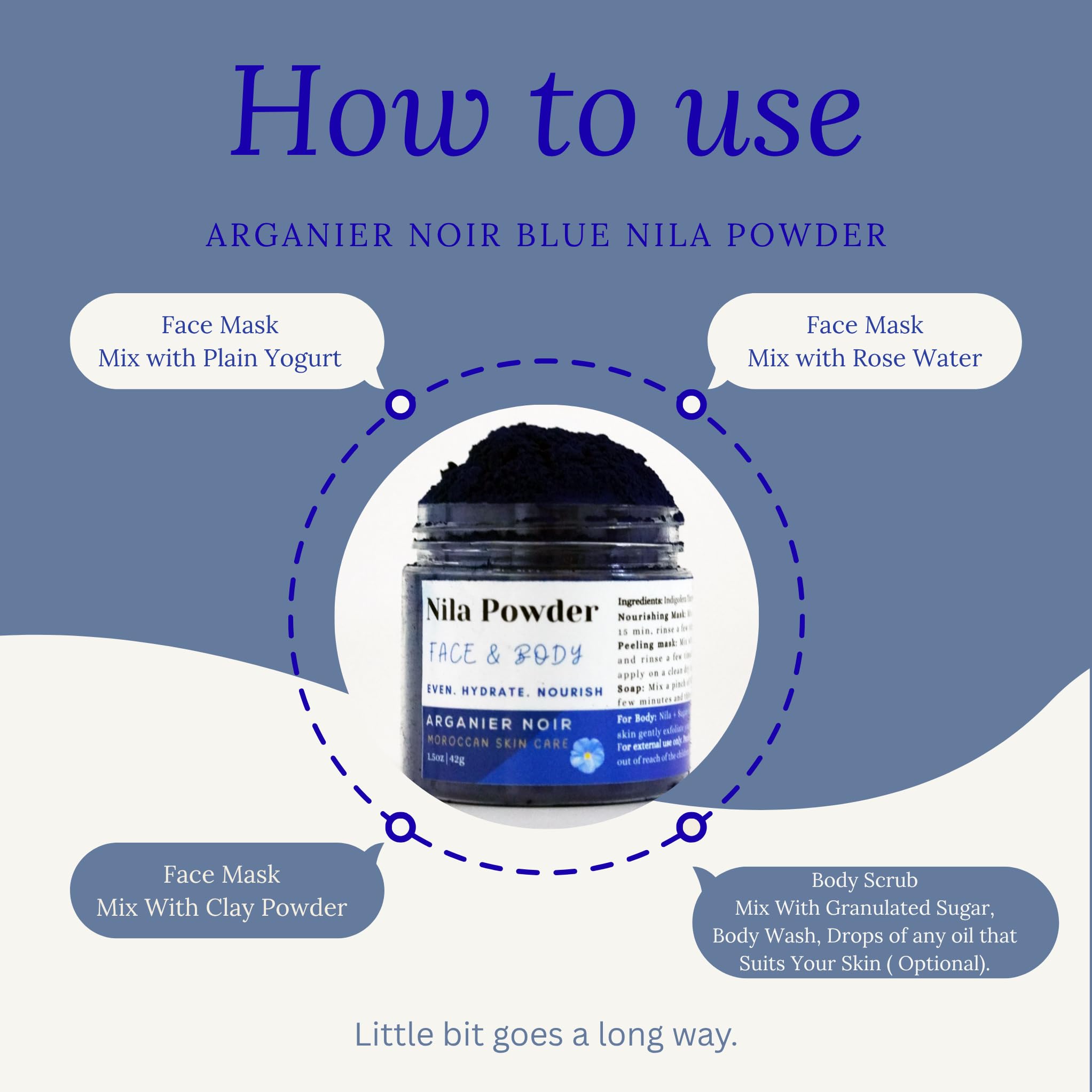 Arganier Noir Poudre Nila Bleue marocaine – rituel beauté quotidien, pores réduits et teint uniforme.