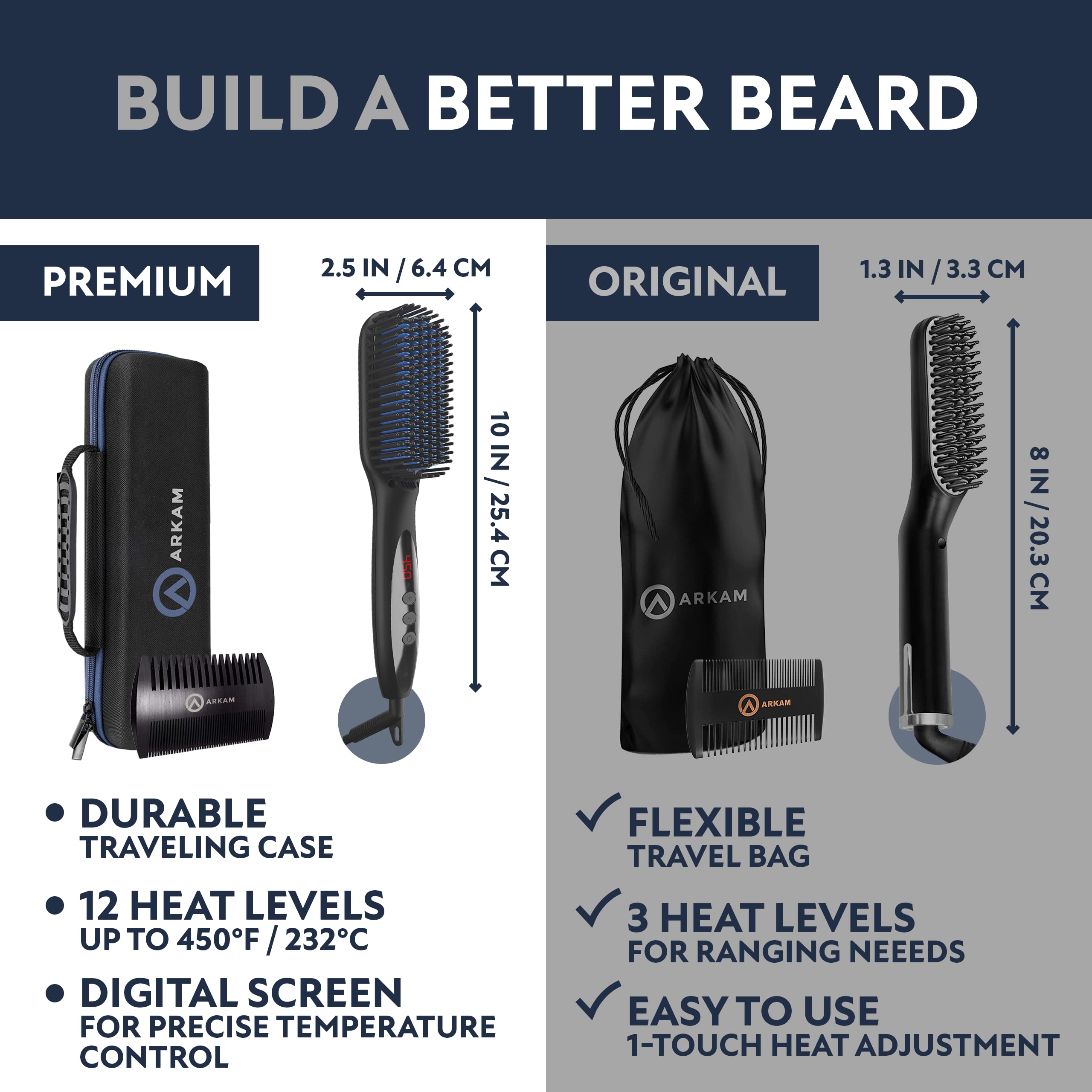 Arkam, brosse barbe avec fonction anti-brûlure.