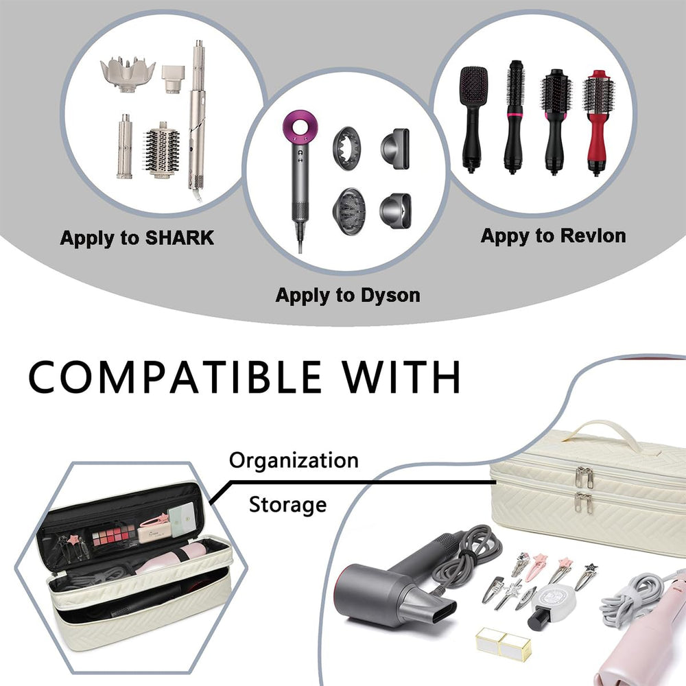 ARLMEGOR compatibilité FlexStyle — accès rapide aux accessoires de coiffure.