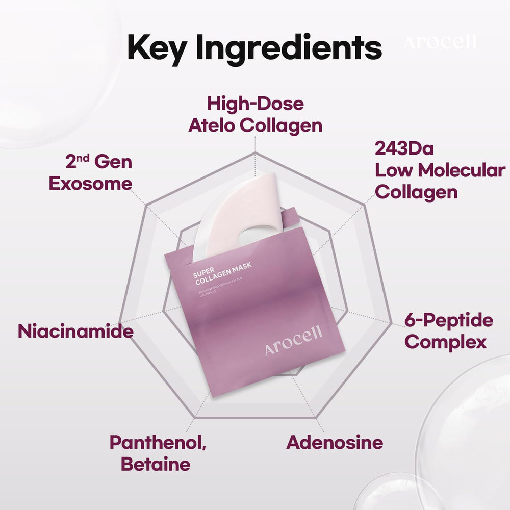 Masque Arocell Collagen Super testé dermatologiquement et sûr