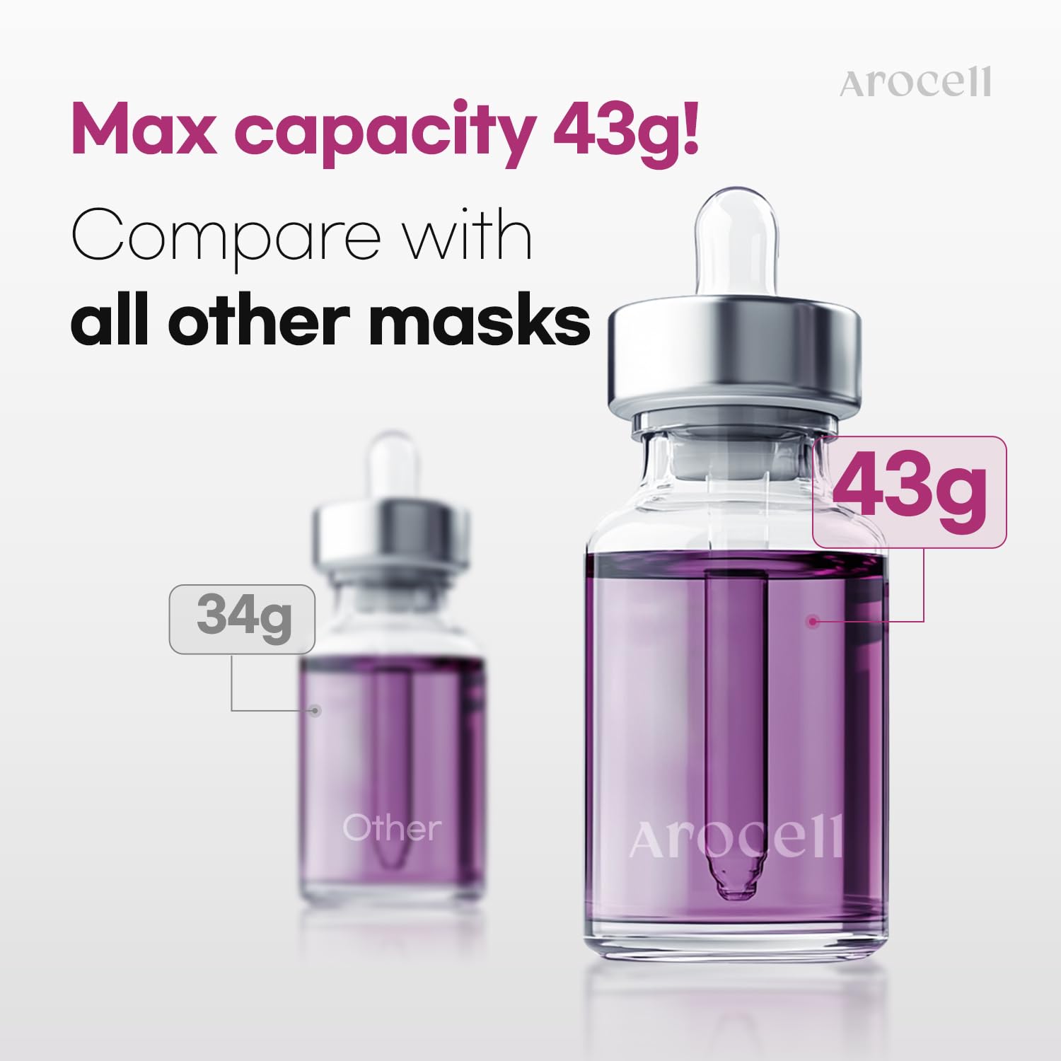 Masque Arocell Collagen Super améliore elasticité et fermeté