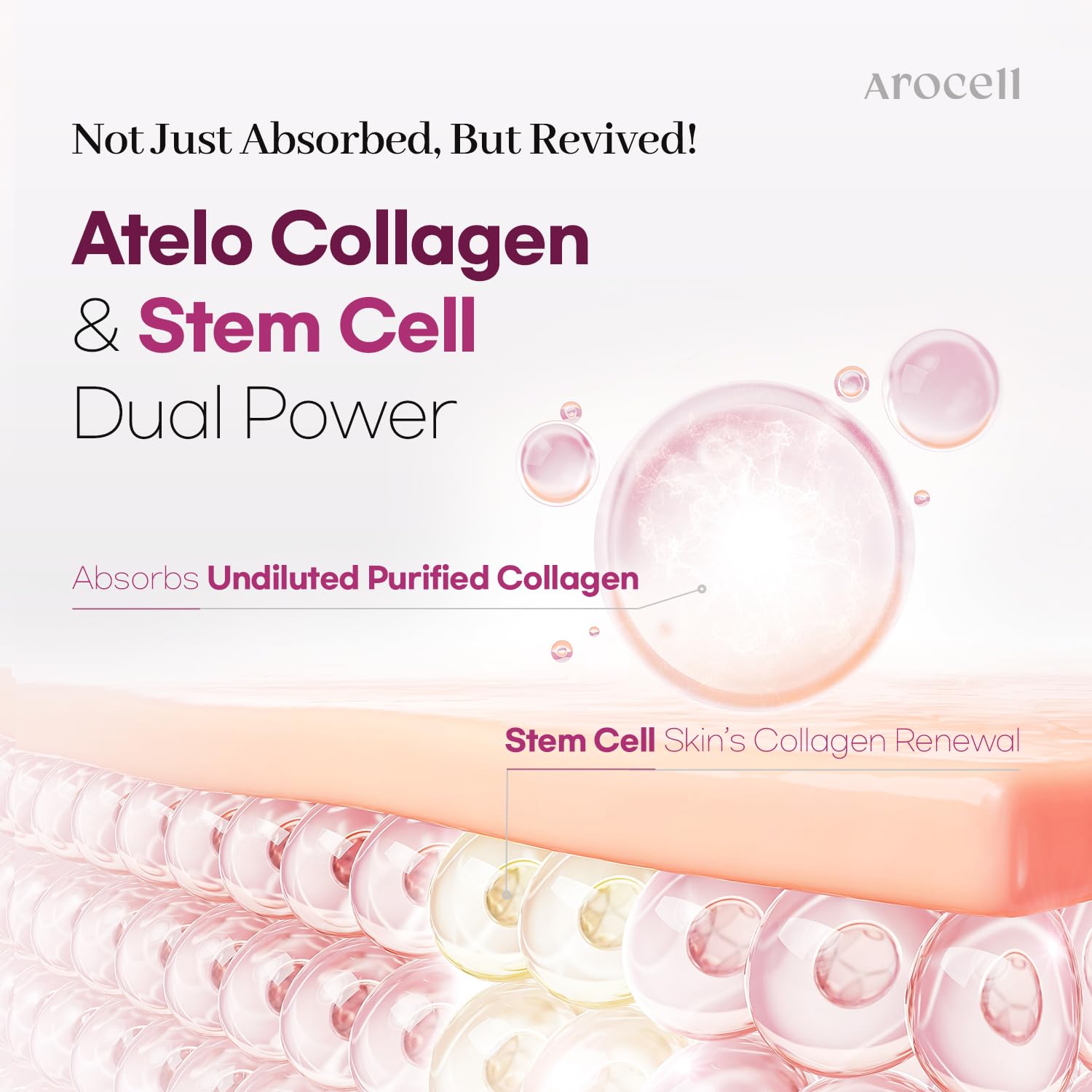 Masque Arocell Collagen Super Hyaluronique triple – hydratation profonde