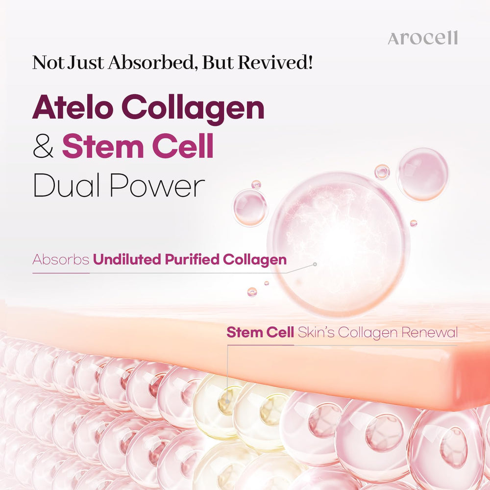 Masque Arocell Collagen Super Hyaluronique triple – hydratation profonde