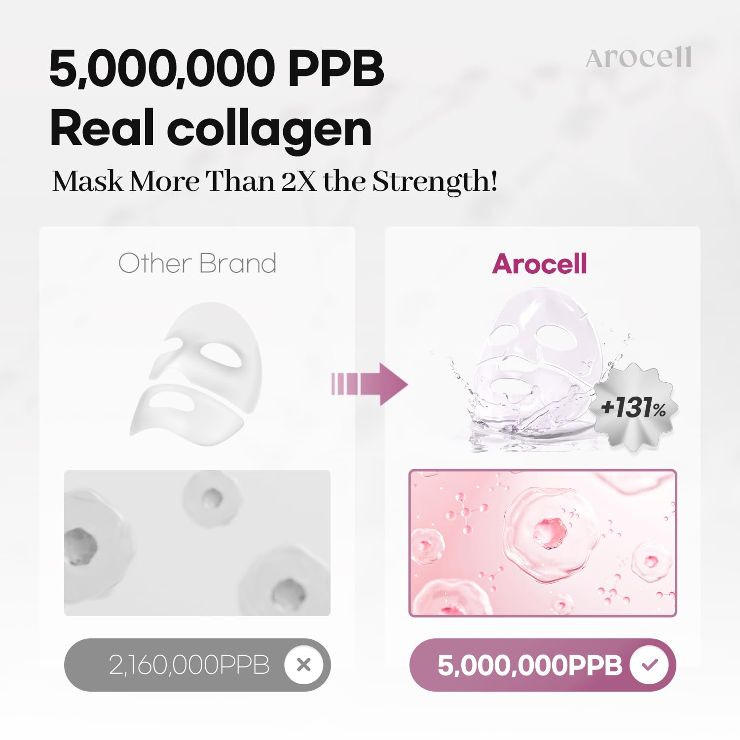 Routine nocturne avec Arocell Collagen Super – application nocturne rapide