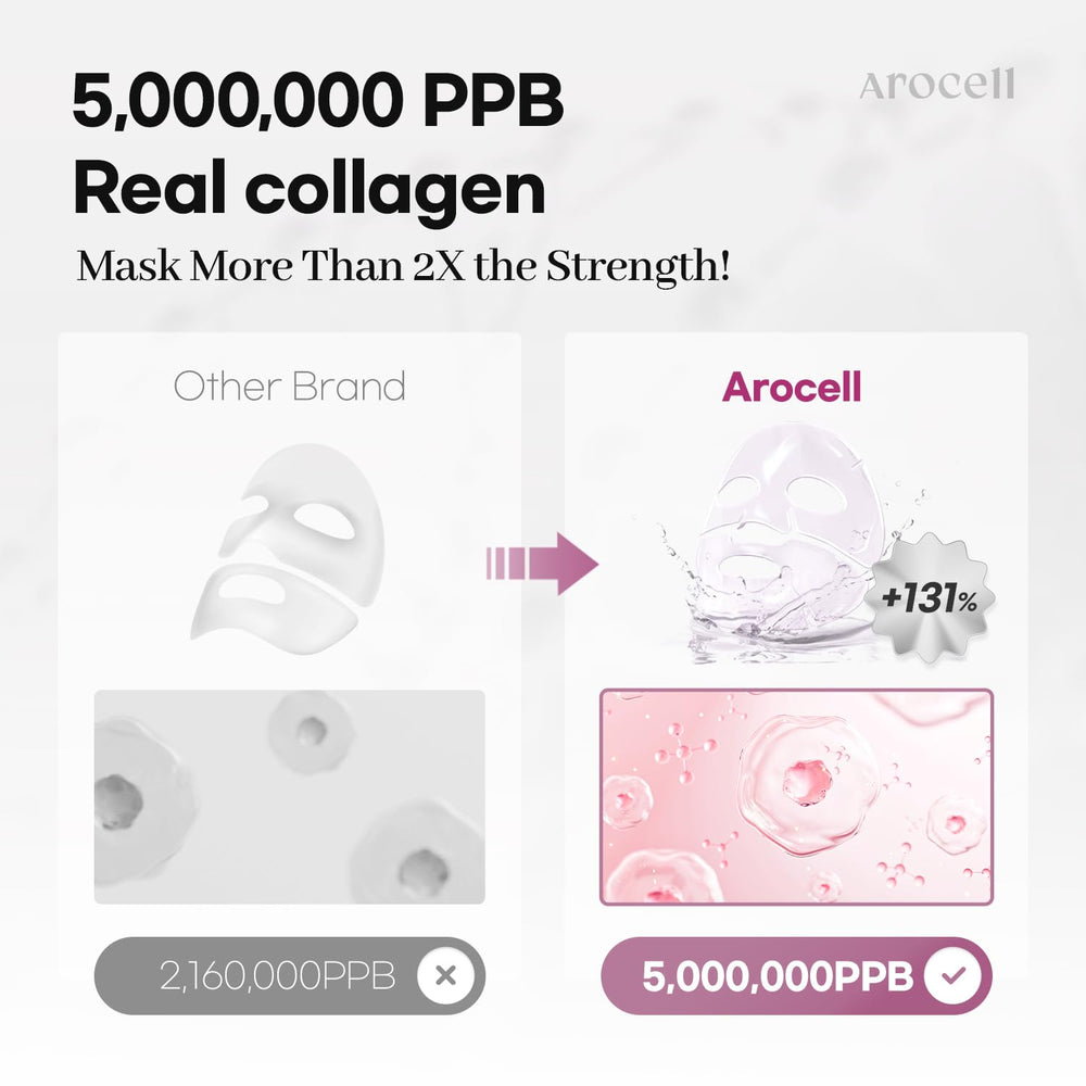 Routine nocturne avec Arocell Collagen Super – application nocturne rapide