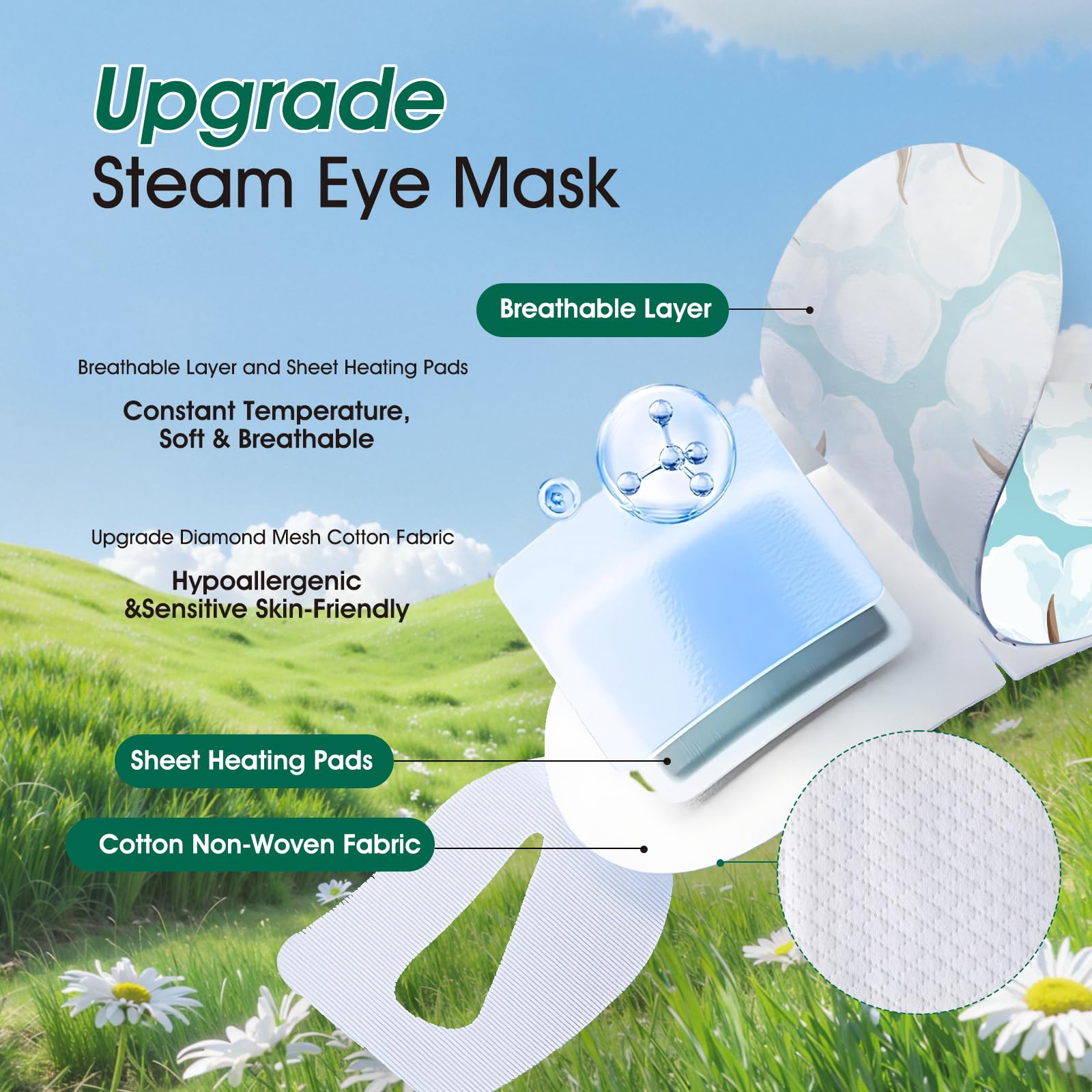 AROIC masque oculaire en tissu médical doux et hygiénique