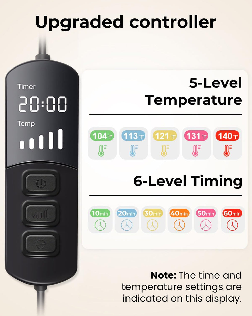 Aroma Season 5 niveaux de chaleur pour adapter le soin