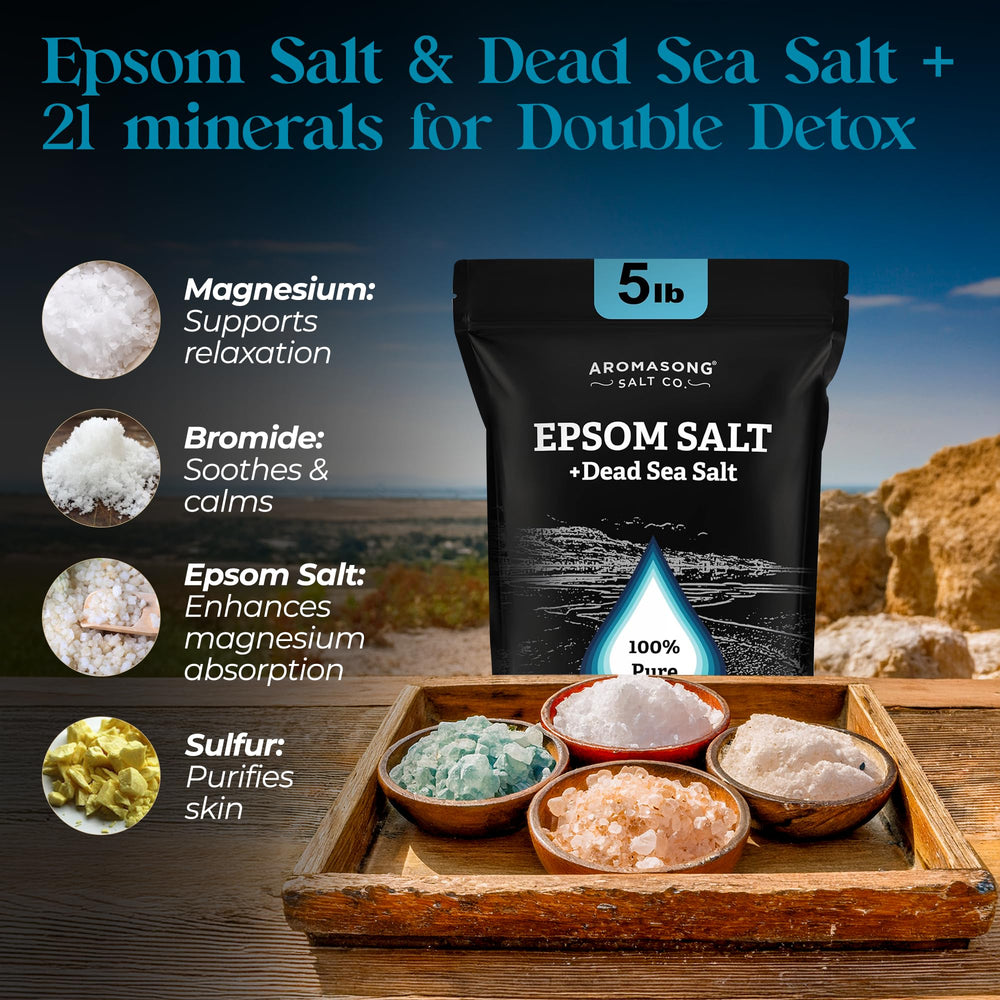 Aromasong Sel Epsom – exfoliation douce sans parfum
