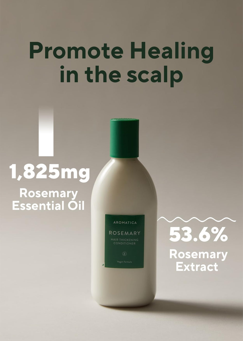 AROMATICA Romarin - Nutrition profonde pour cheveux secs et abîmés