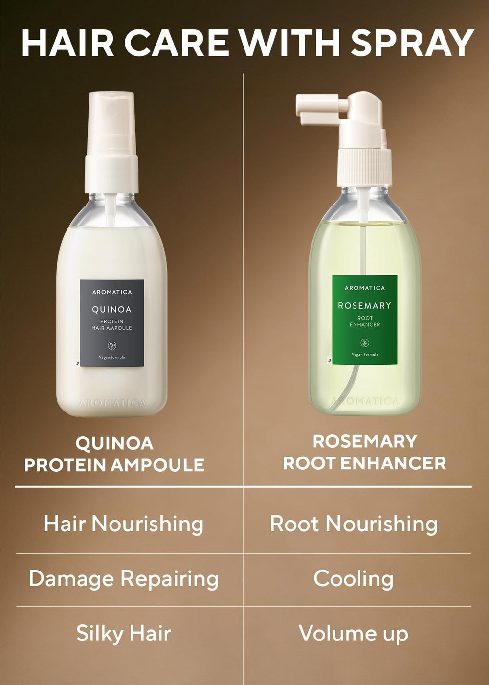 AROMATICA Quinoa Protéine Ampoule idéale pour cheveux secs et abîmés pour brillance naturelle