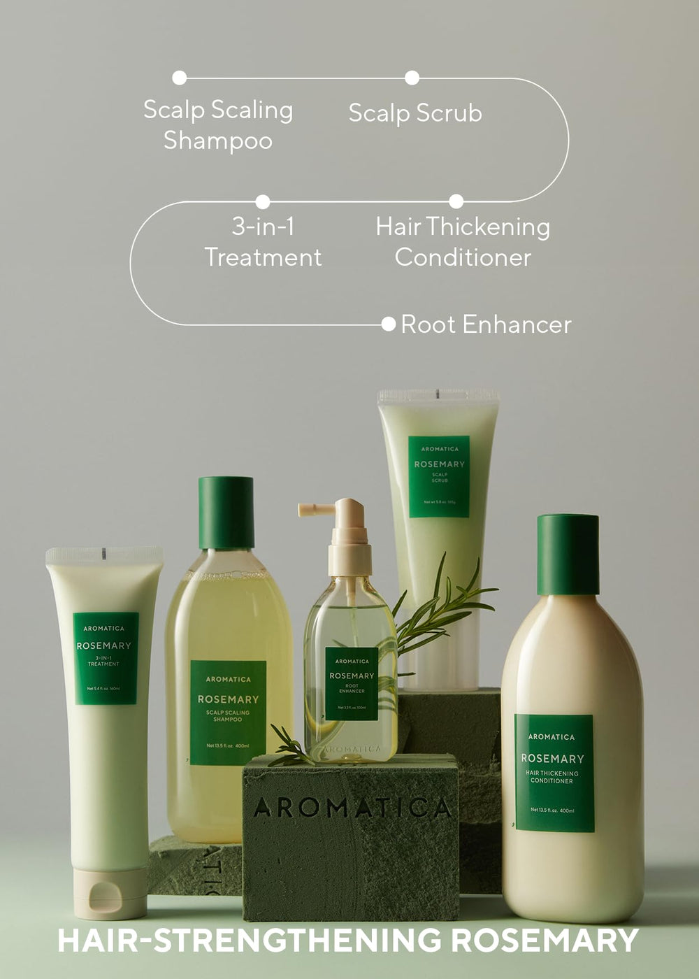 AROMATICA Étiquettes claires, informations sur les ingrédients et l'origine végétale