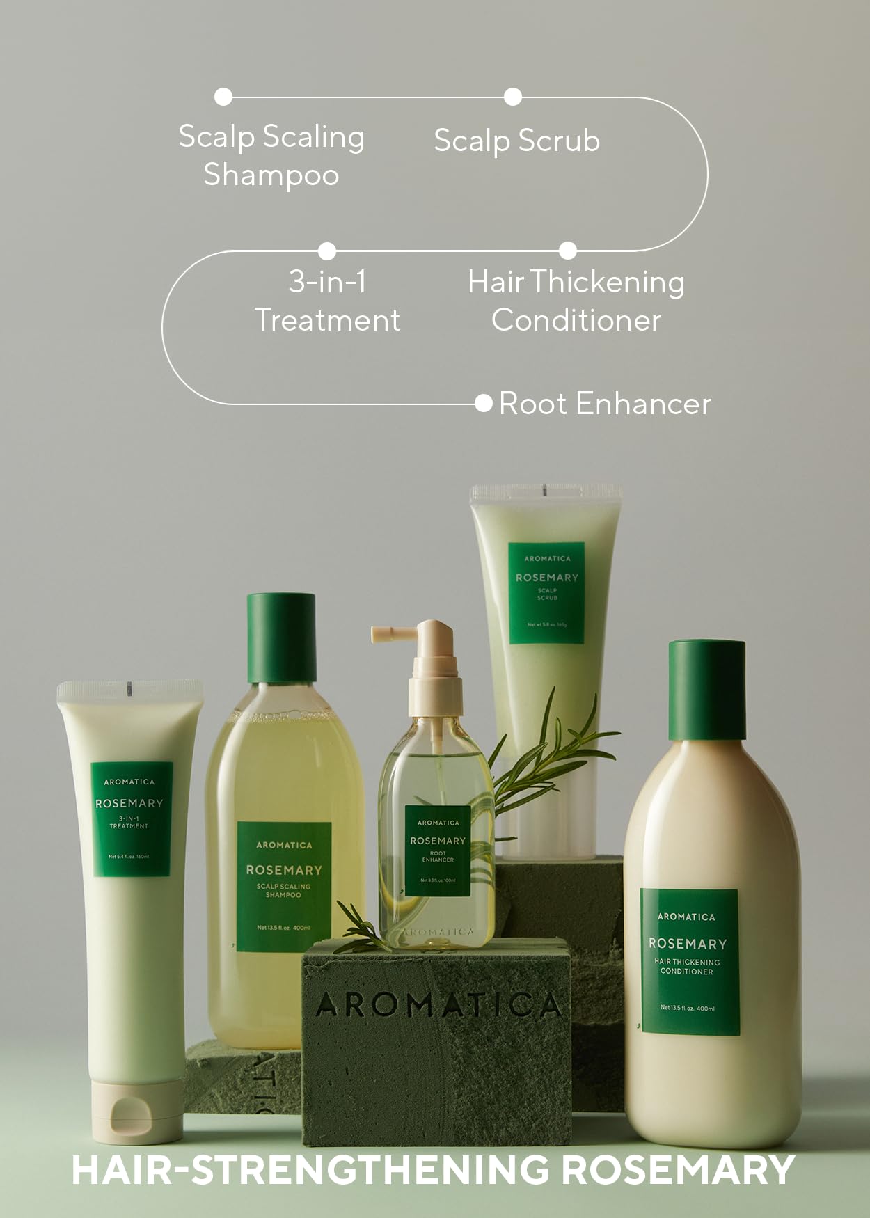 AROMATICA Rosemary 3-en-1: application facile sur cheveux humides.
