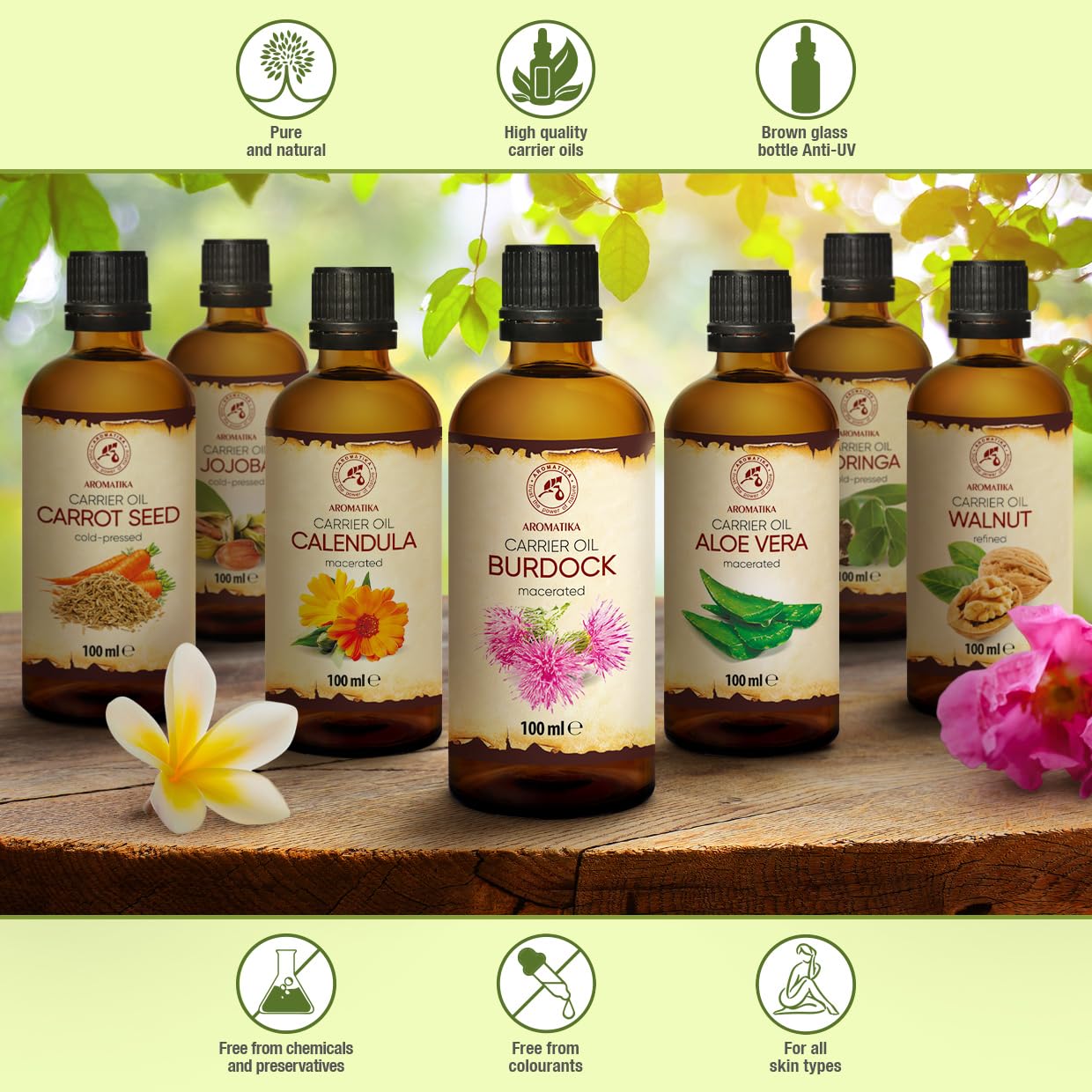 AROMATIKA Bardane huile, soin corporel nourrissant et réconfortant.