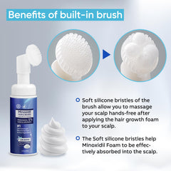 Application quotidienne simple d’Artimore Minoxidil Mousse en deux fois par jour