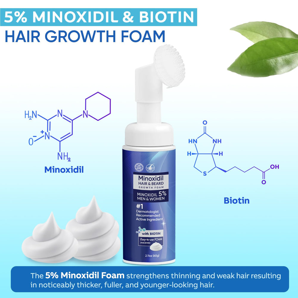 Texture mousse légère et facile à appliquer d’Artimore Minoxidil Mousse