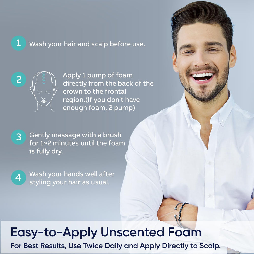 Utilisation deux fois par jour recommandée d’Artimore Minoxidil Mousse pour hommes et femmes