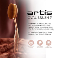 Artis Elite Oval 7, poils synthétiques denses, économie du produit et douceur.