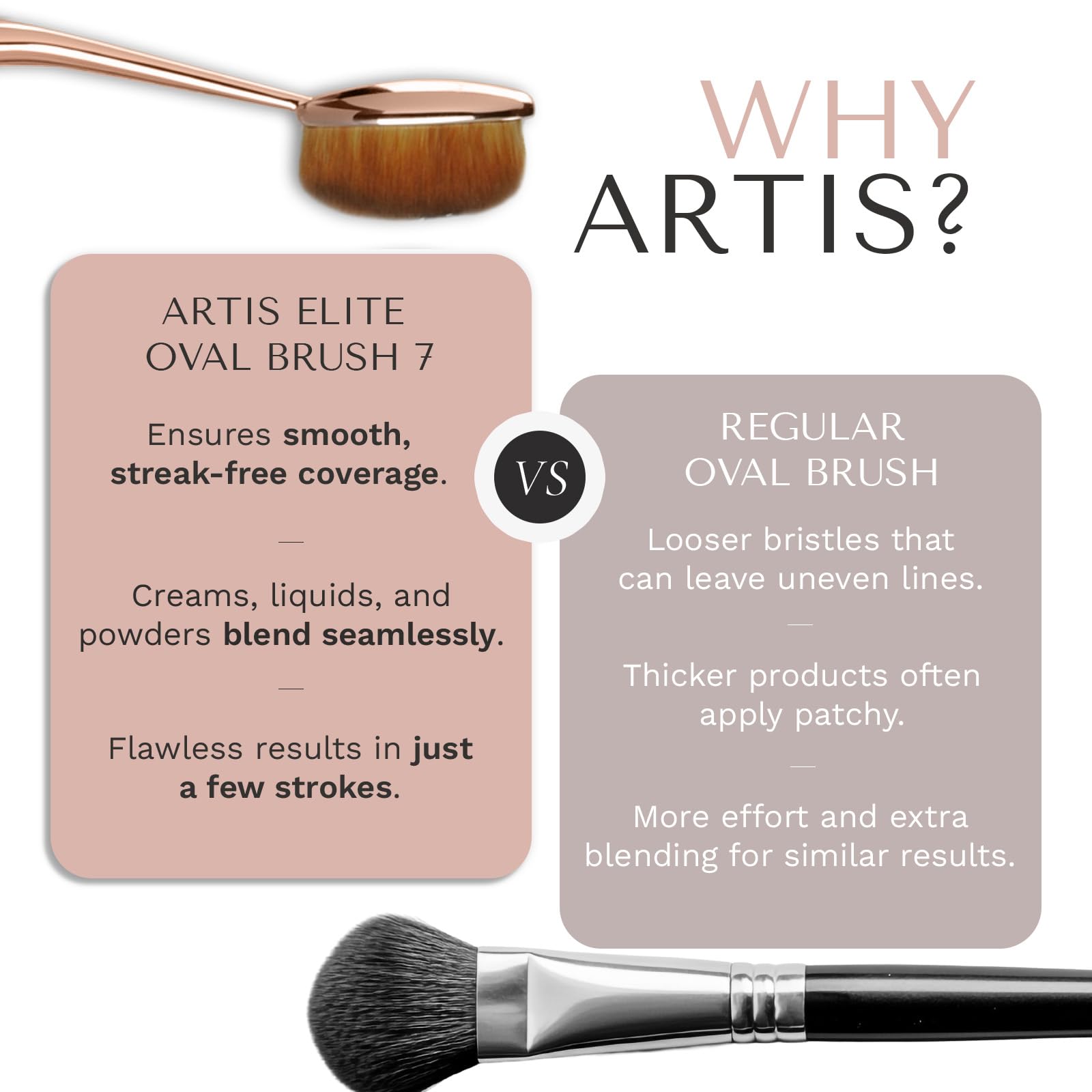 Artis Elite Oval 7, utilisation polyvalente pour fond de teint et crème.