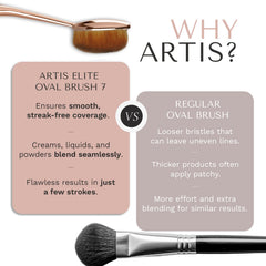 Artis Elite Oval 7, utilisation polyvalente pour fond de teint et crème.
