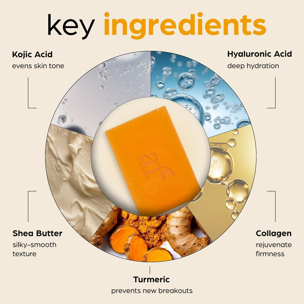 Artnaturals barres curcuma pour hydrater et raviver la peau.