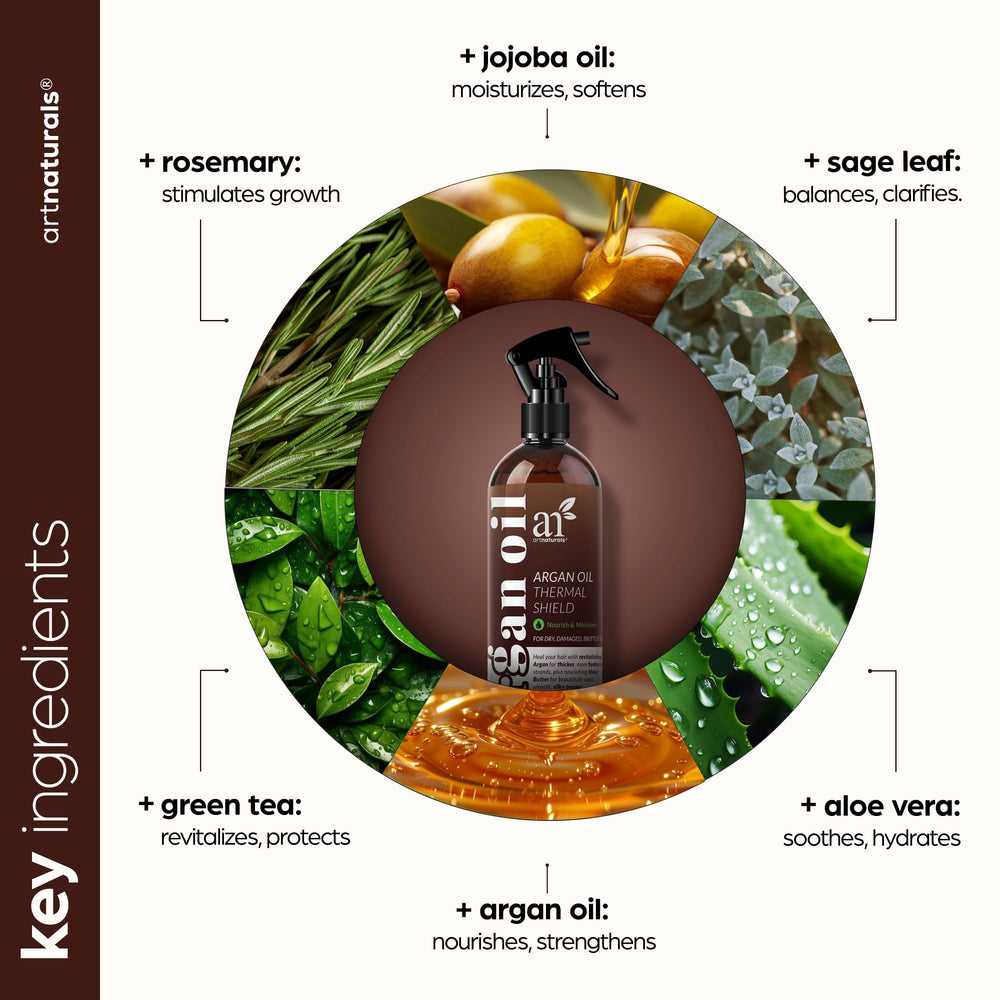 Artnaturals formulation sans sulfates, soin doux et efficace pour cheveux.