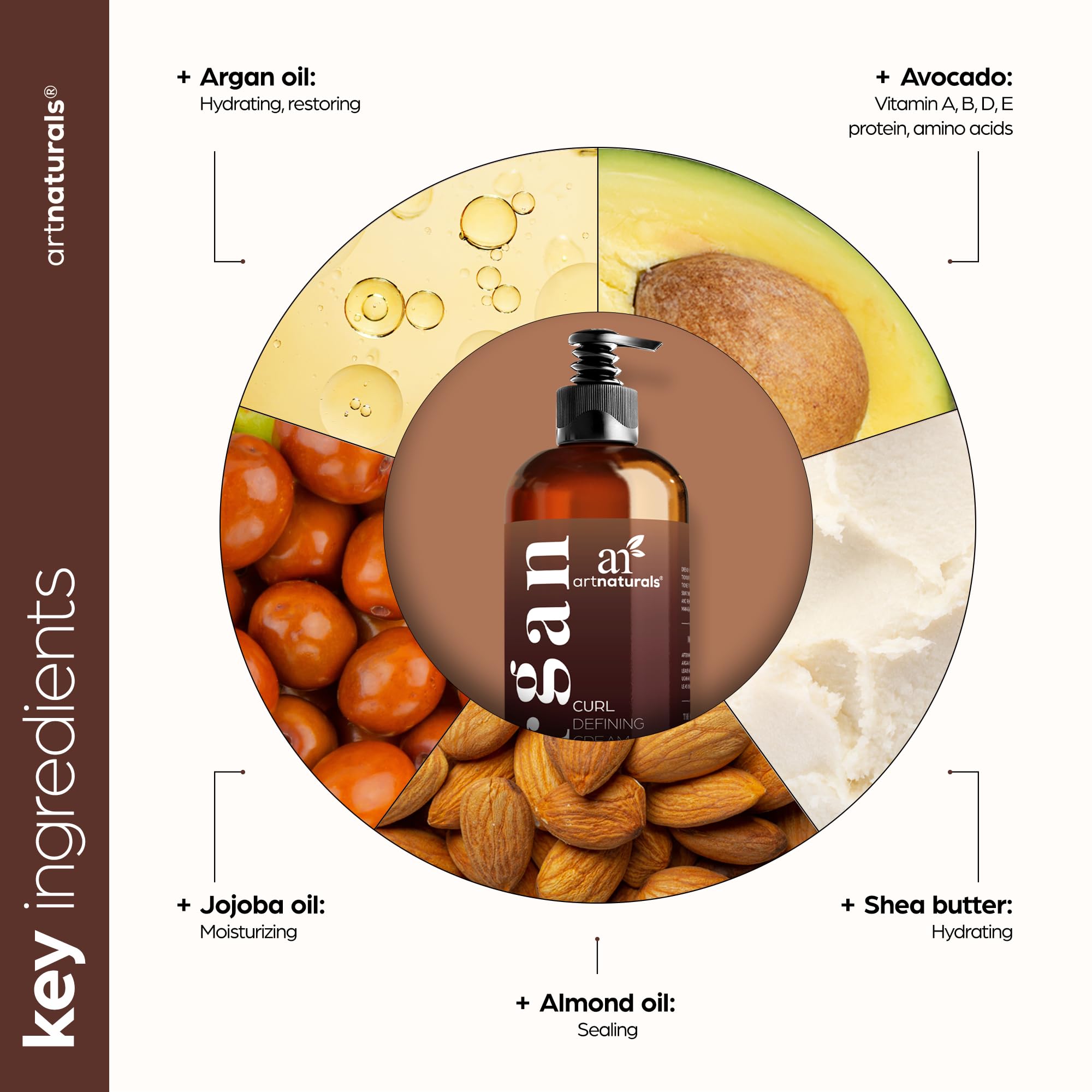 Contrôle du frisottis sur cheveux bouclés après application Artnaturals.