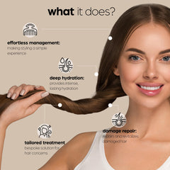 Artnaturals huile argane – cheveux brillants et soyeux