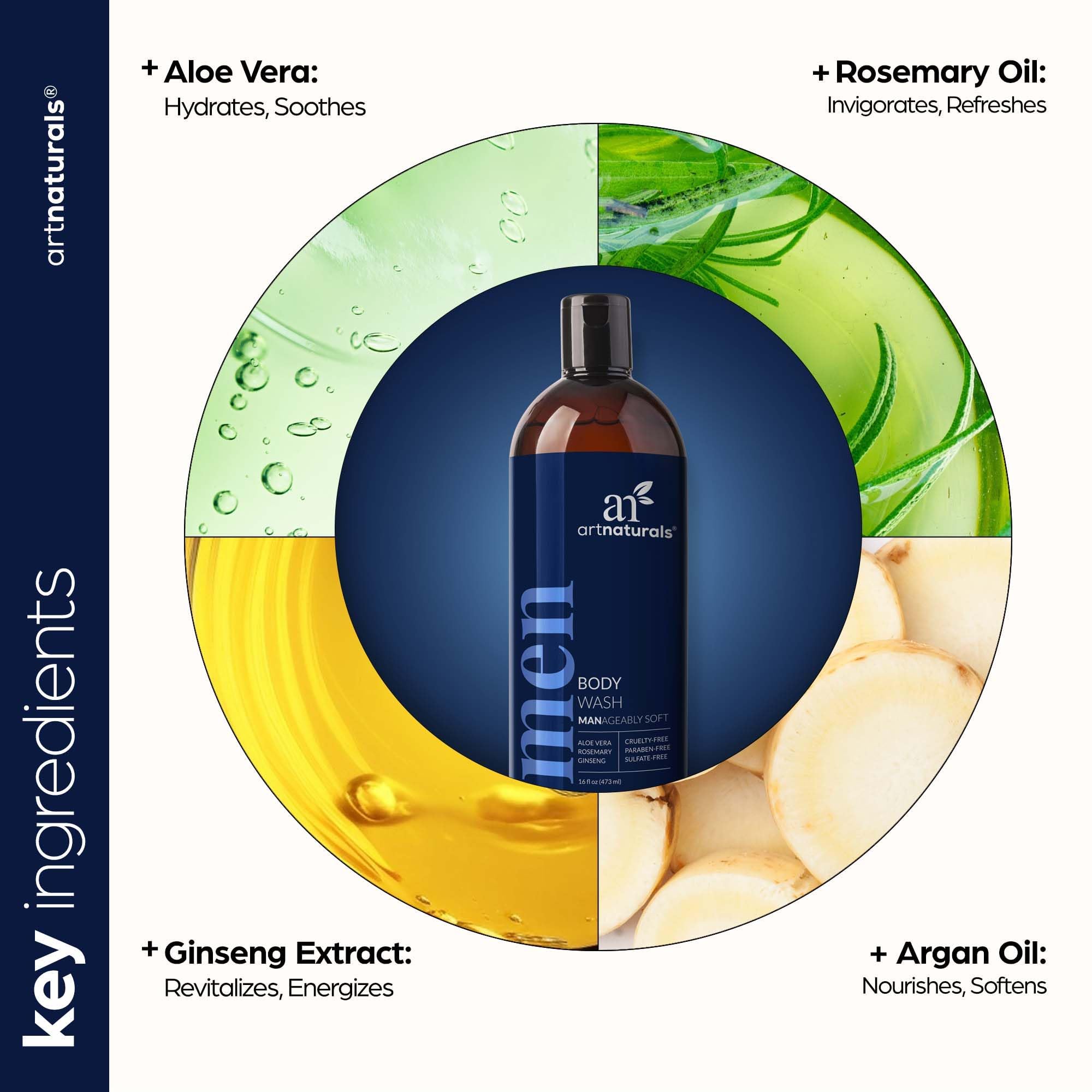 Artnaturals Men’s Fresh Body Wash, sensation peau douce après application.