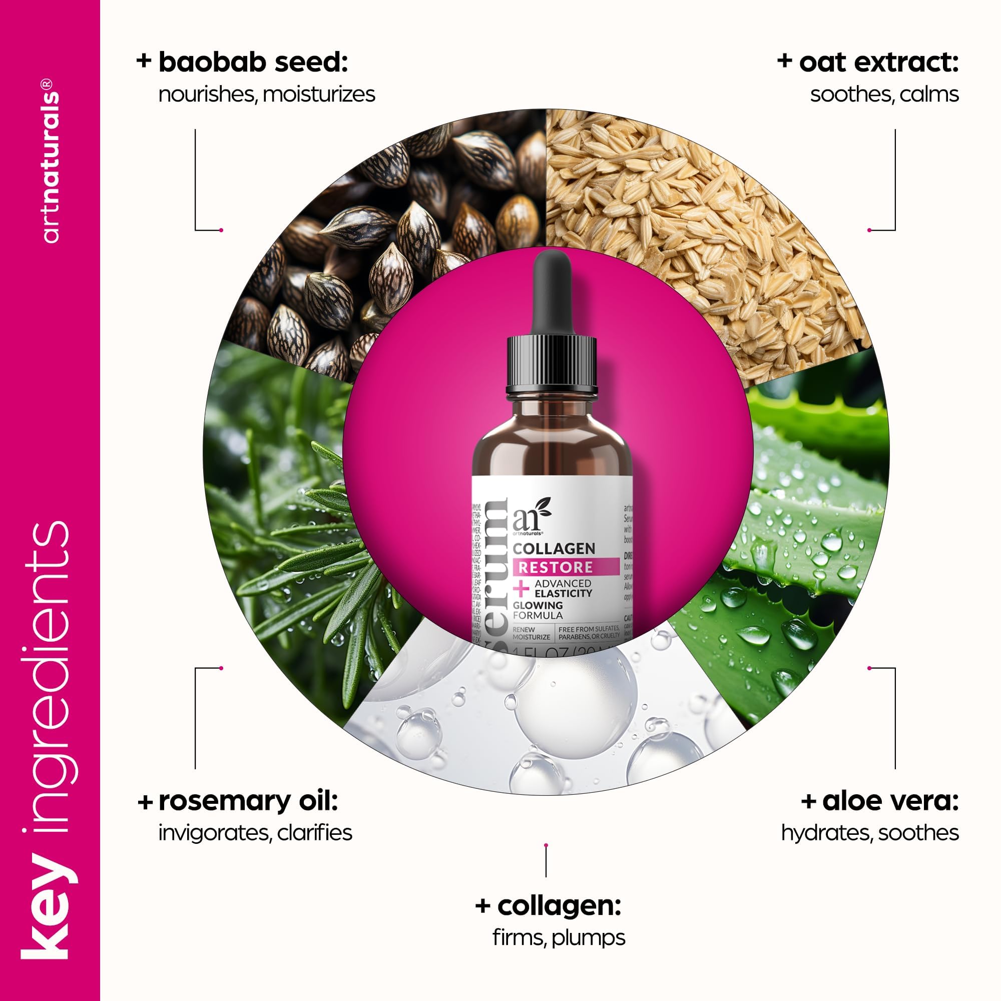 Absorption rapide sans résidu gras pour une routine peau efficace.