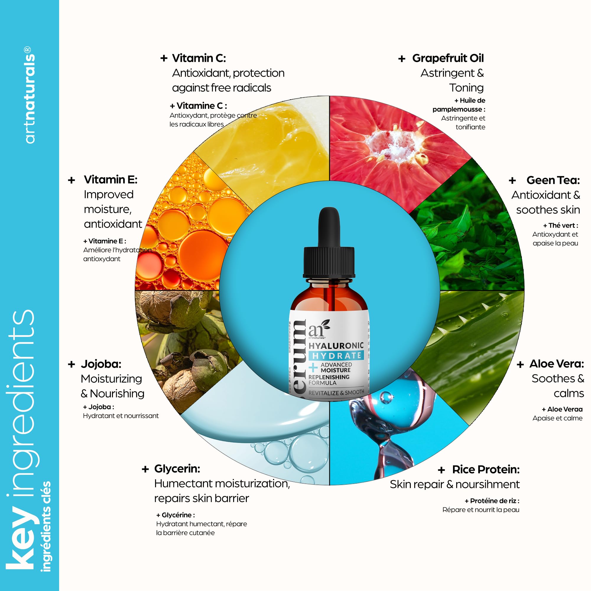 ArtNaturals sérum acide hyaluronique – texture crèmeuse visible sur peau.